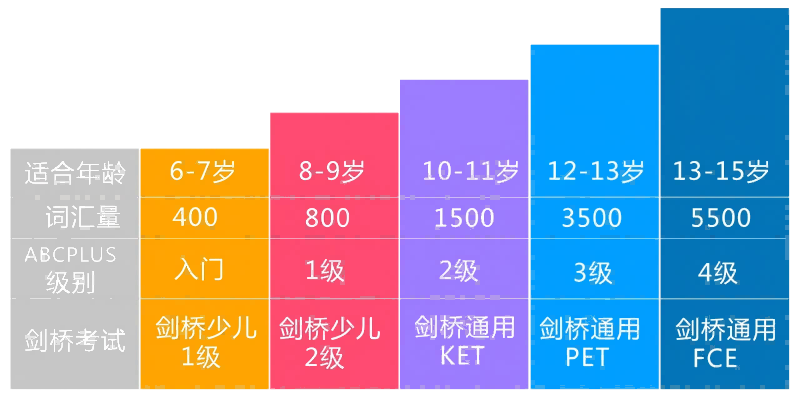level(2).png